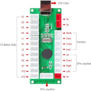 carte de contrôle pour le câblage d'une manette